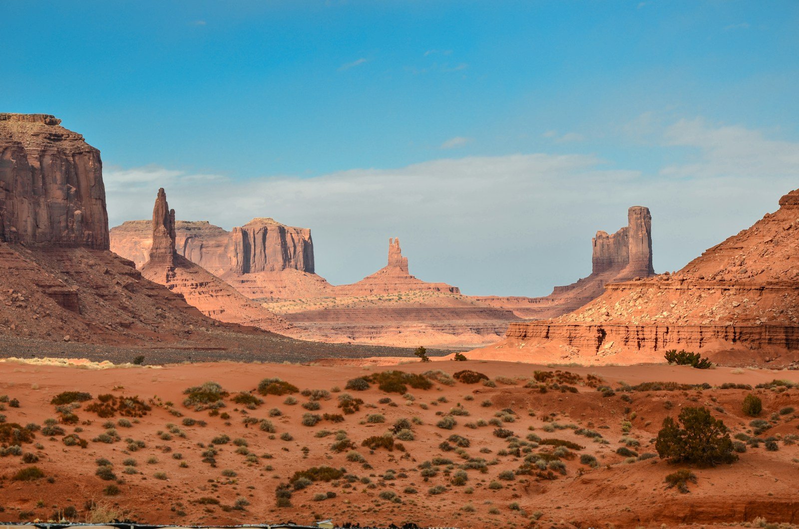 Read the landscape through shape